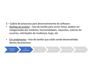 5 – Cadeia de processos para desenvolvimento de software:
• Backlog do projeto – lista de tarefas para serem feitas, podem ser
categorizadas por módulos, funcionalidades, requisitos, estórias de
usuários, solicitações de mudanças, bugs, etc.
• Em andamento – lista de tarefas que estão sendo desenvolvidas
dentro do processo;
Backlog do
projeto
Em
andamento
Teste Pronto Homologação Produção
 