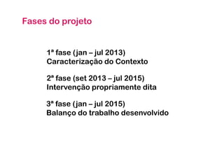 Fases do projeto

1ª fase (jan – jul 2013)
Caracterização do Contexto
2ª fase (set 2013 – jul 2015)
Intervenção propriamente dita
3ª fase (jan – jul 2015)
Balanço do trabalho desenvolvido

 