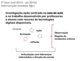 2ª fase (set 2013 – jul 2015)
Intervenção (modelo f@r)
Investigação-ação centrada na sala de aula
e no trabalho desenvolvido por professores
e alunos com recurso às tecnologias
digitais disponíveis.
CICLOS DE:

ação

formação
reflexão

Articulação com lideranças
intermédias e direção da escola

Observação
Registo de
incidentes críticos

 
