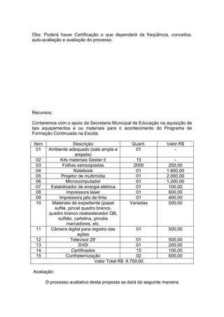Obs: Poderá haver Certificação o que dependerá da freqüência, conceitos,
auto-avaliação e avaliação do processo.




Recursos:

Contaremos com o apoio da Secretaria Municipal de Educação na aquisição de
tais equipamentos e ou materiais para o acontecimento do Programa de
Formação Continuada na Escola.

Item                 Descrição                     Quant.        Valor R$
  01    Ambiente adequado (sala ampla e              01              -
                      arejada)
 02           Kits materiais Gestar II               15              -
 03            Folhas xerocopiadas                  2000          250,00
 04                  Notebook                        01          1.800,00
 05           Projetor de multimídia                 01          2.000,00
 06              Microcomputador                     01          1.200,00
 07      Estabilizador de energia elétrica           01           100,00
 08              Impressora laser                    01           600,00
 09          Impressora jato de tinta                01           400,00
 10      Materiais de expediente (papel           Variadas        500,00
          sufite, pincel quadro branco,
        quadro branco reabastecedor QB,
            sufitão, cartolina, pincéis
                 marcadores, etc.
 11      Câmera digital para registro das            01           500,00
                       ações
 12                Televisor 29’                     01           500,00
 13                     DVD                          01           200,00
 14                 Certificados                     15           100,00
 15              Confraternização                    02           600,00
                                Valor Total R$: 8.750,00

Avaliação:

       O processo avaliativo desta proposta se dará da seguinte maneira:
 