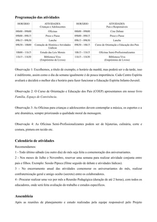 Programação das atividades
HORÁRIO ATIVIDADES
Crianças e Adolescentes
HORÁRIO ATIVIDADES
Pais e Responsáveis
08h00 - 09h00 Oficinas 08h00 - 09h00 Cine Debate
09h00 - 09h15 Prece e Passe 09h00 - 09h15 Prece e Passe
09h15 - 09h30 Lanche 09h15 - 09h30 Lanche
09h30 - 10h00 Contação de História e Atividades
Lúdicas
09h30 - 10h15 Curso de Orientação e Educação dos Pais
10h00 - 11h15 Estudo das Leis Morais 10h15 - 11h15 Oficinas Semi-Profissionalizantes
11h15 - 11h30 Biblioteca Viva
(Empréstimo de Livros)
11h15 - 11h30 Biblioteca Viva
(Empréstimo de Livros)
Observação 1: Escolhemos, a título de exemplo, o horário da manhã, mas poderá ser o da tarde, isso
é indiferente, assim como o dia da semana igualmente é de pouca importância. Cada Centro Espírita
avaliará e decidirá o melhor dia e horário para fazer funcionar a Educação Espírita Infanto-Juvenil.
Observação 2: O Curso de Orientação e Educação dos Pais (COEP) apresentamos em nosso livro
Família, Espaço de Convivência.
Observação 3: As Oficinas para crianças e adolescentes devem contemplar a música, os esportes e a
arte dramática, sempre priorizando a qualidade moral da mensagem.
Observação 4: As Oficinas Semi-Profissionalizantes podem ser de bijuterias, culinária, corte e
costura, pintura em tecido etc.
Calendário de atividades
Recomendamos:
1 - Todo último sábado (ou outro dia) do mês seja feita a comemoração dos aniversariantes.
2 - Nos meses de Julho e Novembro, reservar uma semana para realizar atividade conjunta entre
pais e filhos. Exemplo: Sessão Pipoca (filme seguido de debate e atividades lúdicas).
3 - No encerramento anual das atividades comemorar os aniversariantes do mês, realizar
confraternização geral e amigo oculto (secreto) entre os colaboradores.
4 - Procurar realizar uma vez por mês a Reunião Pedagógica (duração de até 2 horas), com todos os
educadores, onde será feita avaliação do trabalho e estudos específicos.
Assembleia
Após as reuniões de planejamento e estudo realizadas pela equipe responsável pelo Projeto
 