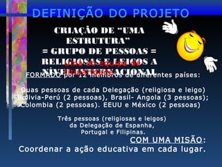 DEFINIÇÃO DO PROJETO
CRIAÇÃO DE “UMA
ESTRUTURA”
= GRUPO DE PESSOAS =
RELIGIOSASequipa de A
Uma só E LEICOS
titularidade
NÍVEL 12 membros de diferentes
FORMADO porINTERNACIONAL

países:

Duas pessoas de cada Delegação (religiosa e leigo)
Bolivia-Perú (2 pessoas), Brasil- Angola (3 pessoas);
Colombia (2 pessoas). EEUU e México (2 pessoas)
Três pessoas (religiosas e leigos)
da Delegação de Espanha,
Portugal e Filipinas.

COM UMA MISÃO:
Coordenar a ação educativa em cada lugar.

 