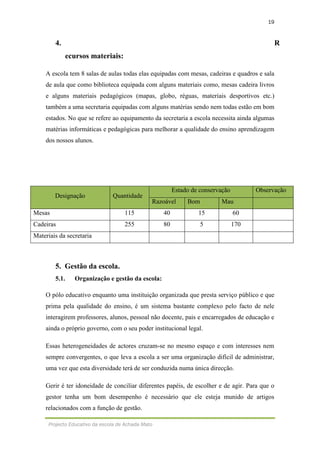 19
Projecto Educativo da escola de Achada Mato
4. R
ecursos materiais:
A escola tem 8 salas de aulas todas elas equipadas com mesas, cadeiras e quadros e sala
de aula que como biblioteca equipada com alguns materiais como, mesas cadeira livros
e alguns materiais pedagógicos (mapas, globo, réguas, materiais desportivos etc.)
também a uma secretaria equipadas com alguns matérias sendo nem todas estão em bom
estados. No que se refere ao equipamento da secretaria a escola necessita ainda algumas
matérias informáticas e pedagógicas para melhorar a qualidade do ensino aprendizagem
dos nossos alunos.
Designação Quantidade
Estado de conservação Observação
Razoável Bom Mau
Mesas 115 40 15 60
Cadeiras 255 80 5 170
Materiais da secretaria
5. Gestão da escola.
5.1. Organização e gestão da escola:
O pólo educativo enquanto uma instituição organizada que presta serviço público e que
prima pela qualidade do ensino, é um sistema bastante complexo pelo facto de nele
interagirem professores, alunos, pessoal não docente, pais e encarregados de educação e
ainda o próprio governo, com o seu poder institucional legal.
Essas heterogeneidades de actores cruzam-se no mesmo espaço e com interesses nem
sempre convergentes, o que leva a escola a ser uma organização difícil de administrar,
uma vez que esta diversidade terá de ser conduzida numa única direcção.
Gerir é ter idoneidade de conciliar diferentes papéis, de escolher e de agir. Para que o
gestor tenha um bom desempenho é necessário que ele esteja munido de artigos
relacionados com a função de gestão.
 
