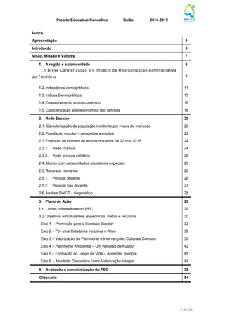 Projeto Educativo Concelhio Baião 2015-2019
3 de 56
Índice
Apresentação 4
Introdução 5
Visão, Missão e Valores 7
1. A região e a comunidade 8
1.1 Breve Caraterização e o impacto da Reorganização Administrativa
do Território 8
1.2.Indicadores demográficos 11
1.3.Índices Demográficos 15
1.4.Enquadramento socioeconómico 16
1.5.Caracterização socioeconómica das famílias 18
2. Rede Escolar 20
2.1. Caracterização da população residente por níveis de instrução 20
2.2.População escolar – perspetiva evolutiva 22
2.3.Evolução do número de alunos dos anos de 2010 a 2015 24
2.3.1. Rede Pública 24
2.3.2. Rede privada solidária 25
2.4.Alunos com necessidades educativas especiais 25
2.5.Recursos humanos 26
2.5.1. Pessoal docente 26
2.5.2. Pessoal não docente 27
2.6.Análise SWOT - diagnóstico 28
3. Plano de Ação 29
3.1. Linhas orientadoras do PEC 29
3.2.Objetivos estruturantes, específicos, metas e recursos 30
Eixo 1 – Promoção para o Sucesso Escolar 32
Eixo 2 – Por uma Cidadania Inclusiva e Ativa 36
Eixo 3 – Valorização do Património e Intervenções Culturais Comuns 39
Eixo 4 – Património Ambiental – Um Recurso de Futuro 42
Eixo 5 – Formação ao Longo da Vida – Aprender Sempre 45
Eixo 6 – Atividade Desportiva como Valorização Integral 49
4. Avaliação e monotorização do PEC 52
Glossário 54
 