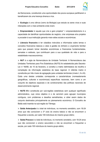 Projeto Educativo Concelhio Baião 2015-2019
55 de 56
da Democracia, constituindo uma oportunidade dos povos europeus partilharem e
beneficiarem de uma herança diversa e rica.
 Ecologia é uma ciência (ramo da Biologia) que estuda os seres vivos e suas
interações com o meio ambiente onde vivem.
 Empreendedor é aquele que cria e gere projetos" = empreendedorismo é a
capacidade de identificar oportunidades de negócio, criar empresas e/ou projetos
e proceder à sua instituição gerando mais-valias sociais e económicas.
 Literacia financeira é ter cidadãos instruídos e informados sobre temas e
conceitos financeiros básicos e úteis à gestão do dinheiro e orçamento familiar
para que possam tomar decisões económicas e financeiras fundamentadas,
sensatas e estáveis, que contribuam para a sua qualidade de vida e para a
estabilidade macroeconómica.
 NUT é a sigla de Nomenclatura de Unidade Territorial. A Nomenclatura das
Unidades Territoriais para Fins Estatísticos (NUTS) foi estabelecida pelo Decreto-
Lei n.o
46/89, de 15 de fevereiro, e constitui a matriz delimitadora da recolha e
compilação de informação estatística de base regional. A referida matriz é
constituída por três níveis de agregação para unidades territoriais (níveis I, II e III).
Cada uma destas unidades corresponde a características (nomeadamente
geográficas, culturais e económicas) específicas nacionais, bem como a um
conjunto de objetivos espaciais e de condicionantes das políticas nacionais de
desenvolvimento regional.
 NUTS III é constituída por sub-regiões estatísticas sem qualquer significado
administrativo, cujo único objetivo é o de servirem para agrupar municípios
contíguos, com problemas e desafios semelhantes, e obter assim dados de
conjunto destinados principalmente ao planeamento económico. O Concelho de
Baião está inserida na sub-região do Tâmega.
 Saída Antecipada é o total de indivíduos, no momento censitário, com 18-24
anos que não concluíram o 3º ciclo do ensino básico e não se encontram a
frequentar a escola, por cada 100 indivíduos do mesmo grupo etário;
 Saída Precoce é o total de indivíduos, no momento censitário, com 18-24 anos
que não concluíram o ensino secundário e não se encontram a frequentar a
escola, por cada 100 indivíduos do mesmo grupo etário;
 