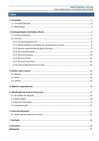 PROJETO EDUCATIVO 2014-2018
ESCOLA BÁSICA DOS 2º E 3º CICLOS DE SANTO ANTÓNIO
2
Índice
1. Introdução ............................................................................................................................................4
1.1. O Projeto Educativo ........................................................................................................................4
1.2. Metodologia....................................................................................................................................4
2. Contextualização e identidade cultural...............................................................................................5
2.1. O meio envolvente..........................................................................................................................5
2.2. A Escola...........................................................................................................................................6
2.2.1. Estrutura organizacional ..........................................................................................................8
2.2.2. Oferta formativa e atividades de complemento curricular .....................................................8
2.2.3. Serviços especializados de Apoio Educativo............................................................................9
2.2.4. Parcerias/Protocolos ..............................................................................................................10
2.2.5. Recursos humanos .................................................................................................................10
2.2.6. Recursos físicos ......................................................................................................................11
2.2.7. Recursos financeiros ..............................................................................................................12
2.2.8. Cultura organizacional da escola............................................................................................12
3. Missão, visão e valores ......................................................................................................................13
3.1. Missão...........................................................................................................................................13
3.2. Visão..............................................................................................................................................13
3.3. Valores ..........................................................................................................................................13
4. Objetivos organizacionais..................................................................................................................13
5. Identificação das áreas de intervenção.............................................................................................14
5.1. Resultados do inquérito................................................................................................................14
5.2. Análise SWOT................................................................................................................................20
5.3. Áreas de intervenção....................................................................................................................21
5.4. Fundamentação............................................................................................................................21
6. Plano de intervenção .........................................................................................................................27
6.1. Metas que nos propomos alcançar..............................................................................................27
7. Avaliação.............................................................................................................................................30
8. Nota final............................................................................................................................................30
Bibliografia..............................................................................................................................................31
 