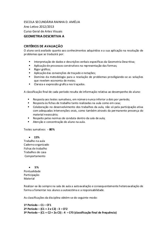 Relatorio geometria descritiva