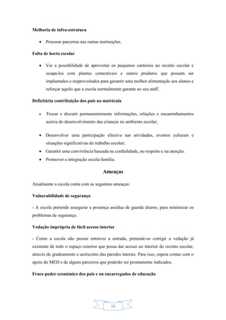 13
Melhoria de infra-estrutura
 Procurar parcerias nas outras instituições.
Falta de horto escolar
 Ver a possibilidade de aproveitar os pequenos canteiros no recinto escolar e
ocupa-los com plantas comestíveis e outros produtos que possam ser
implantados e reaproveitados para garantir uma melhor alimentação aos alunos e
reforçar aquilo que a escola normalmente garante ao seu staff.
Deficitária contribuição dos pais na matrícula
 Trocar e discutir permanentemente informações, relações e encaminhamentos
acerca do desenvolvimento das crianças no ambiente escolar;
 Desenvolver uma participação efectiva nas atividades, eventos culturais e
situações significativas do trabalho escolar;
 Garantir uma convivência baseada na cordialidade, no respeito e na atenção.
 Promover a integração escola-família.
Ameaças
Atualmente a escola conta com as seguintes ameaças:
Vulnerabilidade de segurança
- A escola pretende assegurar a presença assídua de guarda diurno, para minimizar os
problemas de segurança.
Vedação imprópria de fácil acesso interior
- Como a escola não possui entraves a entrada, pretende-se corrigir a vedação já
existente de todo o espaço exterior que possa dar acesso ao interior do recinto escolar,
através de gradeamento e acréscimo das paredes laterais. Para isso, espera contar com o
apoio do MED e de alguns parceiros que poderão ser prontamente indicados.
Fraco poder económico dos pais e ou encarregados de educação
 