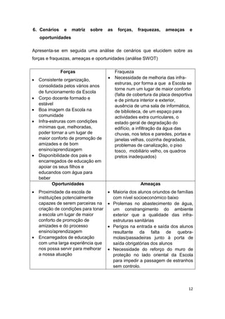 12
6. Cenários e matriz sobre as forças, fraquezas, ameaças e
oportunidades
Apresenta-se em seguida uma análise de cenários que elucidem sobre as
forças e fraquezas, ameaças e oportunidades (análise SWOT)
Forças
 Consistente organização,
consolidada pelos vários anos
de funcionamento da Escola
 Corpo docente formado e
estável
 Boa imagem da Escola na
comunidade
 Infra-estruras com condições
mínimas que, melhoradas,
poder tornar a um lugar de
maior conforto de promoção de
amizades e de bom
ensino/aprendizagem
 Disponibilidade dos pais e
encarregados de educação em
apoiar os seus filhos e
educandos com água para
beber
Fraqueza
 Necessidade de melhoria das infra-
estruras, por forma a que a Escola se
torne num um lugar de maior conforto
(falta de cobertura da placa desportiva
e de pintura interior e exterior,
ausência de uma sala de informática,
de biblioteca, de um espaço para
actividades extra curriculares, o
estado geral de degradação do
edifício, a infiltração da água das
chuvas, nos tetos e paredes, portas e
janelas velhas, cozinha degradada,
problemas de canalização, o piso
tosco, mobiliário velho, os quadros
pretos inadequados)
Oportunidades
 Proximidade da escola de
instituições potencialmente
capazes de serem parceiras na
criação de condições para tonar
a escola um lugar de maior
conforto de promoção de
amizades e do processo
ensino/aprendizagem
 Encarregados de educação
com uma larga experiência que
nos possa servir para melhorar
a nossa atuação
Ameaças
 Maioria dos alunos oriundos de famílias
com nível socioeconómico baixo
 Prolemas no abastecimento de água,
um constrangimento do ambiente
exterior que a qualidade das infra-
estruturas sanitárias
 Perigos na entrada e saída dos alunos
resultante da falta de quebra-
molas/passadeiras junto à porta de
saída obrigatórias dos alunos
 Necessidade do reforço do muro de
proteção no lado oriental da Escola
para impedir a passagem de estranhos
sem controlo.
 
