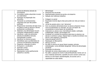 17
venda de alimentos através de
brincadeiras
 Consolidar noções adquiridas na aula
de matemática
 Participar na preparação dos
alimentos.
 Transmitir os conhecimentos
adquiridos aos que não podem
participar
 Proporcionar momentos de lazer troca
de ideias e entre os alunos e alunas,
professores e professoras
 Saborear uma alimentação rica em
nutrientes indispensáveis à saúde
 Identificar o valor dos alimentos
através de trabalhos manuais,
dramatização e poesia
 Identificar os diversos grupos
 Sensibilizar para a problemática do
consumo de alimentos prejudiciais
 Despertar a atenção do aluno
 Enriquecer o vocabulário
 Aprender contos
 Reproduzir contos
 Representar contos graficamente
(desenho e escrita)
Alimentação
 Pesquisa fora da escola
 Representação através da escrita e de desenho
 Seleção dos melhores trabalhos
 Colagem no painel
 Exposição durante alguns dias para poder ser visto por todos e
todas
 Jornal de parede sobre o tem “alimentos”
 Com os produtos alimentares levar os alunos a fazerem trocas
como se estivessem no mercado, em que uns fazem de
compradores e outros fazem de vendedores.
 Cada aluno ou aluna a seu nível efetuará adição, subtração,
multiplicação, divisão, percentagem etc.
 Contactar um condutor de autocarro para levar os alunos e as
alunas e combinar o preço. Depois fazer a recolha do dinheiro nos
alunos, para pagarem o transporte.
 Visita de estudo à EHTCV
 Realização do Mercadinho
 Almoço convívio
 No pátio os alunos em grupo fazem poesias, pinturas
dramatização, numa atividade designada “oficina de alimentação
saudável”
 Exposição de alimentos
 Narração de contos relacionados com alimentação
 No salão o pessoal do Centro Cultural Brasil/Cabo Verde com os
seus materiais (fantoches, aparelho de som) narram contos aos
alunos e no fim fazem representações, de acordo com a
capacidade de cada classe.
 