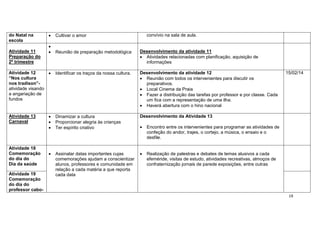 19
do Natal na
escola
 Cultivar o amor convívio na sala de aula.
Atividade 11
Preparação do
2º trimestre

 Reunião de preparação metodológica Desenvolvimento da atividade 11
 Atividades relacionadas com planificação, aquisição de
informações
Atividade 12
“Nos cultura
nos tradison”-
atividade visando
a angariação de
fundos
 Identificar os traços da nossa cultura. Desenvolvimento da atividade 12
 Reunião com todos os intervenientes para discutir os
preparativos.
 Local Cinema da Praia
 Fazer a distribuição das tarefas por professor e por classe. Cada
um fica com a representação de uma ilha.
 Haverá abertura com o hino nacional
15/02/14
Atividade 13
Carnaval
 Dinamizar a cultura
 Proporcionar alegria às crianças
 Ter espírito criativo
Desenvolvimento da Atividade 13
 Encontro entre os intervenientes para programar as atividades de
confeção do andor, trajes, o cortejo, a música, o ensaio e o
desfile.
Atividade 18
Comemoração
do dia do
Dia da saúde
 Assinalar datas importantes cujas
comemorações ajudam a conscientizar
alunos, professores e comunidade em
relação a cada matéria a que reporta
cada data
 Realização de palestras e debates de temas alusivos a cada
efeméride, visitas de estudo, atividades recreativas, almoços de
confraternização jornais de parede exposições, entre outras
Atividade 19
Comemoração
do dia do
professor cabo-
 