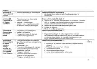 20
verdiano.
Atividade 15
Preparação do 3º
trimestre
 Reunião de preparação metodológica Desenvolvimentoda atividade 15
 Atividades relacionadas com planificação e aquisição de
informações
Atividade 20
Comemoração
do dia das
cozinheiras
 Proporcionar um dia diferente às
nossas cozinheiras.
 Valorizar o trabalho delas.
 Mostrar - lhes a importância que têm
no processo ensino aprendizagem.
Desenvolvimento da Atividade 13
 Através de um ambiente festivo levarem as cozinheiras a sentirem
úteis no processo ensino aprendizagem proporcionando-lhes um
convívio entre os restantes membros da escola.
 Almoço de confraternização em homenagem a elas.
 Entrega de diplomas.
 Oferta de brindes às cozinheiras
Atividade 21
Campanha de
limpeza na
escola
 Despertar o gosto pela higiene
 Manter a escola limpa
 Proteger as crianças de doenças
 Cuidar do nosso património
Desenvolvimento da Atividade 13
 Depois da mobilização de todos os parceiros e materiais
necessários proceder a uma limpeza geral na escola e arredores
envolvendo encarregados de educação instituições como as
forças armadas câmara municipal entre outras.
Atividade 22
Comemorações
do dia da
criança e
criança
africana, do
ambiente e de
luta contra a
Desertificação.
 Consciencializar para os problemas
que afetam as crianças, principalmente
as africanas
 Comemorar o dia
 Proporcionar dias alegres às crianças.
 Consciencializar para os direitos e
deveres das crianças
 Proteger o ambiente
 Transmitir valores relacionados a
proteção do meio ambiente.
 Proteger a camada de ozono.
Desenvolvimento da Atividade 13
 Realização de palestras sobre os males que afetm acriança
africana
 Visitas de estudo a parques naturais
 Atividades recreativas
 Almoços de confraternização
 Jornal de parede exposições, entre outras
1 a
17/06/14
 
