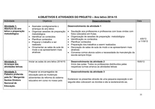 22
4.OBJETIVOS E ATIVIDADES DO PROJETO – Ano letivo 2014-15
Actividade Objetivos Desenvolvimento Data
Atividade 1:
Abertura do ano
letivo e preparação
metodológica
 Assinalar condignamente o
arranque do ano letivo
 Organizar sessões de preparação
metodológica
 Identificar os conteúdos
 Planificar conteúdos
 Preparar o trabalho a ser
realizado
 Ornamentar as salas de aula de
modo a se apresentarem mais
atrativas
Desenvolvimento da atividade 1
 Saudação aos professores e professoras com boas vindas com
fotos colocados em frutas.
 Organização de sessões de preparação metodológica
 Identificação os conteúdos
 Planificar conteúdos
 Preparação dos trabalhos a seemr realizados
 Decoração de salas de aula de modo a se apresentarem mais
atrativas
 Conversa comos alunos sobre a necessidade da manutenção da
escola sempre limpa
4/9/13
a 11/9/13
Atividade 2:
Arranque das
atividades letivas
Iniciar as aulas do ano letivo 2014/15 Desenvolvimento da atividade 2
Início das aulas: Todos os professores distribuídos pelas
respetivas turmas arranca as atividades letivas
16/9/13
Atividade 3:
Palestra proferida
pela Dr.ª Margarida
Santos Diretora
Nacional de
Educação.
Preparar os encarregados de
educação para as mudanças
advenientes da reforma do sistema
educativo em curso no nosso país
Desenvolvimento da atividade 3
Esclarecer os presentes através de uma pequena exposição e em
seguida eles colocavam as dúvidas e ela ia esclarecendo-as.
 