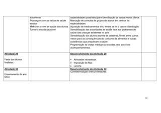32
tratamento
Prosseguir com as visitas de saúde
escolar
Melhorar o nível de saúde dos alunos
Tornar a escola saudável
especialidades possíveis) para identificação de casos menos claros
Marcação de consulta de grupos de alunos em centros de
especialidades
Aquisição de medicamentos e/ou lentes se for o caso e distribuição
Sensibilização das autoridades de saúde face aos problemas de
saúde das crianças existentes no país
Sensibilização dos alunos através de palestras, filmes entre outros
meios para as consequências do consumo de alimentos e outras
substâncias que prejudicam a saúde
Programação de visitas médicas às escolas para possíveis
acompanhamentos.
Atividade 29
Festa dos alunos
finalistas
Desenvolvimento da atividade 29
 Atividades recreativas
 Imposição de fitas
 Lanche
Atividade 30
Encerramento do ano
letivo
Desenvolvimento da atividade 30
Confraternização entre professores
 