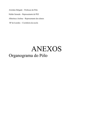Aristides Delgado – Professor do Pólo
Helder Semedo – Representante de PEE
Albertina e Joelma – Representante dos alunos
Mª de Lourdes - Cozinheira da escola
ANEXOS
Organograma do Pólo
 