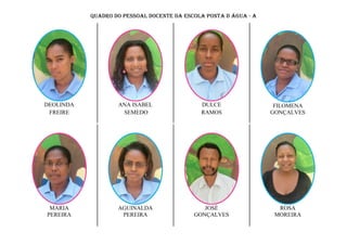 QUADRO Do pessoal docente da escola ponta d água - a
DEOLINDA
FREIRE
ANA ISABEL
SEMEDO
DULCE
RAMOS
FILOMENA
GONÇALVES
MARIA
PEREIRA
AGUINALDA
PEREIRA
JOSÉ
GONÇALVES
ROSA
MOREIRA
 