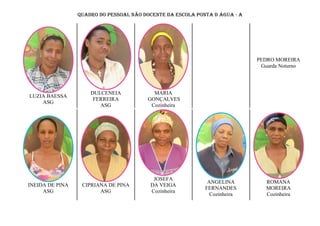 QUADRO Do pessoal não docente da escola ponta d água - a
LUZIA BAESSA
ASG
DULCENEIA
FERREIRA
ASG
MARIA
GONÇALVES
Cozinheira
PEDRO MOREIRA
Guarda Noturno
INEIDA DE PINA
ASG
CIPRIANA DE PINA
ASG
JOSEFA
DA VEIGA
Cozinheira
ANGELINA
FERNANDES
Cozinheira
ROMANA
MOREIRA
Cozinheira
 
