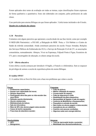 Foram aplicados dois testes de avaliação em todas as turmas, cujas classificações foram expressas
de forma qualitativa e quantitativa. Estes são elaborados em conjunto, pelos professores de cada
classe.
Caso particular para aturma Bilingue em que foram aplicados 3 (três) testes incluindo o do Crioulo.
Quadro de avaliação dos alunos
1.3.8 Parceiros
Contamos com alguns parceiros que apoiaram a escola desde da sua fase inicial, como por exemplo
O MED (DG Património) a FICASE ,a Delegação do MDE Praia, a Citi Habitat e o Centro de
Saúde da referida comunidade. Ainda constituem parceiros da escola: Forças Armadas, Relações
dos Serviços Públicos da Embaixada dos EUA, o Serviço da Protecção Civil de CV, as associações
comunitárias, nomeadamente: Abraços, Viver na Esperança, Fidjusdi Ponta d´Àgua, Escuteiros de
CV, pais e encarregados de educação, ex alunos amigo da escola.
1.3.9 Oferta educativa
Como oferta a escola começou por introduzir: O Inglês, o Francês e a Informática. Sem se esquecer
do privilégio de sermos a escola de experiência piloto do ensino Bilingue.
II Análise SWOT
2.1 A análise fofa ou Swot for feito com a base nos problemas que velam a escola.
Forças
 Professores capacitados;
 Equipa com capacidade de inovar;
 Sempre disponível;
 Participação ativa dos pais na vida escolar dos
seus filhos
 Refeição quente diariamente;
 Alunos c/potenciais;
 Biblioteca/sala de leitura;
 Sala de informática;
 Mais de 50% dos alunos pagam caixa escolar;
 Casas de banho equipadas.
 Fraca taxa de abandono escolar;
Fraquezas
 Falta de pintura;
 Melhor utilização do espaço;
 Conservação do espaço;
 Falta de segurança à noite;
 Reabilitação da placa desportiva;
 Necessidade de ligação à rede de esgoto;
 Carência de Mobiliários e Equipamentos;
 Passadeira à entrada da escola;
 Nem todos os alunos pagam a caixa escolar;
 Inexistência de um refeitório;
 Cozinha com poucas condições;
 Algumas salas sem energia elétrica;
Oportunidades
 APC;
 Bilinguismo;
Ameaças
 Taxa de reprovação tende a aumentar;
 Mobilidade dos alunos/transferência;
 
