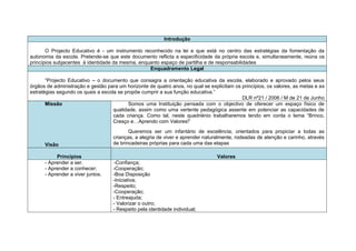 Introdução

       O Projecto Educativo é - um instrumento reconhecido na lei e que está no centro das estratégias da fomentação da
autonomia da escola. Pretende-se que este documento reflicta a especificidade da própria escola e, simultaneamente, reúna os
princípios subjacentes à identidade da mesma, enquanto espaço de partilha e de responsabilidades
                                                  Enquadramento Legal

       “Projecto Educativo – o documento que consagra a orientação educativa da escola, elaborado e aprovado pelos seus
órgãos de administração e gestão para um horizonte de quatro anos, no qual se explicitam os princípios, os valores, as metas e as
estratégias segundo os quais a escola se propõe cumprir a sua função educativa.”
                                                                                            DLR nº21 / 2006 / M de 21 de Junho
       Missão                              Somos uma Instituição pensada com o objectivo de oferecer um espaço físico de
                                    qualidade, assim como uma vertente pedagógica assente em potenciar as capacidades de
                                    cada criança. Como tal, neste quadriénio trabalharemos tendo em conta o tema “Brinco,
                                    Cresço e…Aprendo com Valores!”
                                           Queremos ser um infantário de excelência, orientados para propiciar a todas as
                                    crianças, a alegria de viver e aprender naturalmente, rodeadas de atenção e carinho, através
      Visão                         de brincadeiras próprias para cada uma das etapas

           Princípios                                                            Valores
      - Aprender a ser.             -Confiança;
      - Aprender a conhecer;        -Cooperação;
      - Aprender a viver juntos.    -Boa Disposição
                                    -Iniciativa;
                                    -Respeito;
                                    -Cooperação;
                                    - Entreajuda;
                                    - Valorizar o outro;
                                    - Respeito pela identidade individual;
 