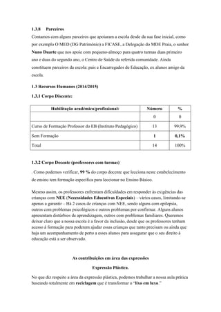 1.3.8 Parceiros
Contamos com alguns parceiros que apoiaram a escola desde da sua fase inicial, como
por exemplo O MED (DG Património) a FICASE, a Delegação do MDE Praia, o senhor
Nuno Duarte que nos apoie com pequeno-almoço para quatro turmas duas primeiro
ano e duas do segundo ano, o Centro de Saúde da referida comunidade. Ainda
constituem parceiros da escola: pais e Encarregados de Educação, ex alunos amigo da
escola.
1.3 Recursos Humanos (2014/2015)
1.3.1 Corpo Discente:
1.3.2 Corpo Docente (professores com turmas)
. Como podemos verificar, 99 % do corpo docente que lecciona neste estabelecimento
de ensino tem formação específica para leccionar no Ensino Básico.
Mesmo assim, os professores enfrentam dificuldades em responder às exigências das
crianças com NEE (Necessidades Educativas Especiais) – vários casos, limitando-se
apenas a garantir – Há 2 casos de crianças com NEE, sendo alguns com epilepsia,
outros com problemas psicológicos e outros problemas por confirmar. Alguns alunos
apresentam distúrbios de aprendizagem, outros com problemas familiares. Queremos
deixar claro que a nossa escola é a favor da inclusão, desde que os professores tenham
acesso à formação para poderem ajudar essas crianças que tanto precisam ou ainda que
haja um acompanhamento de perto a esses alunos para assegurar que o seu direito à
educação está a ser observado.
As contribuições em área das expressões
Expressão Plástica.
No que diz respeito a área da expressão plástica, podemos trabalhar a nossa aula prática
baseando totalmente em reciclagem que é transformar o “lixo em luxo.”
Habilitação académica/profissional: Número %
0 0
Curso de Formação Professor do EB (Instituto Pedagógico) 13 99,9%
Sem Formação 1 0,1%
Total 14 100%
 