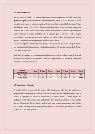 4.2. Pessoal Discente
No ano letivo de 2014/15, a população escolar é aproximadamente de 1089 alunos (ver
quadro a seguir), maioritariamente do sexo feminino, entre os 6 e os 16 anos de idade,
originários de todos os estratos sociais e de diversos bairros da cidade da praia. Para o
referido ano letivo (2014 /2015) foram constituídas trinta e cinco turmas, sendo uma
formada do 2º ano, com alunos com muitas dificuldades a nível de aprendizagem,
socioeconómico e outros distúrbios. É de realçar que a maioria é filho de pais
carenciados, e por sua vez, apresenta carência em várias ordens principalmente afetiva.
Assim, a maioria é educado por mães solteiras, avós ou tias.
No que diz respeito a distribuição dos alunos, deve-se salientar que esta é feita por turma e
por classe, nos diferentes anos de escolaridade, entre as três escolas: Abela, Bela Vista e
Luar. (Ver o quadro 5).
A direção da escola e os professores estabelecem uma relação pedagógica e de amizade
no sentido de ajudar os educandos a resolver os problemas do dia-a-dia, dando-lhes
conselhos e apoios necessários.
Ano de
escolaridade
1ºano 2ºano 3ºano 4ºano 5ºano 6ºano Total
Nº de salas 6 7 6 5 5 6 35
Nº de aluno 174 215 176 176 169 179 1089
4.3. Pessoal não Discente
A escola dispõe de um total de quinze (15) funcionários não docente, conforme o
quadro abaixo, para segurar a higiene do meio, e confeção das refeições quentes para os
alunos, a segurança da escola e manutenção do espaço verde. O Pólo possui três
ajudantes de serviços gerais, sete cozinheiras dois guardas-nocturnos e dois guardas
diurnos. Os guardas diurnos são do regime contratual e quem assegura os seus salários
são os pais e encarregados de educação dos alunos. É de se referir que apenas as escolas
“Abela” e “Luar” têm guardas.
 