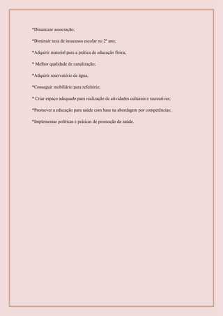*Dinamizar associação;
*Diminuir taxa de insucesso escolar no 2º ano;
*Adquirir material para a prática de educação física;
* Melhor qualidade de canalização;
*Adquirir reservatório de água;
*Conseguir mobiliário para refeitório;
* Criar espaço adequado para realização de atividades culturais e recreativas;
*Promover a educação para saúde com base na abordagem por competências;
*Implementar políticas e práticas de promoção da saúde.
 
