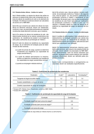 Cópia não autorizada
NBR 6122/1996                                                                                                                         7


  5.6.1 Estados-limites últimos - Análise de ruptura                       5.6.1.5 No primeiro caso, deve-se aplicar o terceiro coefi-
                                                                           ciente de ponderação conforme a Tabela 3. No segundo
  5.6.1.1 Nesta análise, os valores de cálculo das ações na                caso, deve-se aplicar um dos primeiros coeficientes de
  estrutura no estado-limite último são comparados aos va-                 ponderação conforme a Tabela 3, dependendo do tipo
  lores de cálculo da resistência do solo ou do elemento de                de fundação. No terceiro caso, uma vez que os parâmetros
  fundação. Os esforços na estrutura devem ser calculados                  de resistência do solo foram reduzidos por coeficientes
  de acordo com a NBR 8681.                                                de ponderação (conforme a Tabela 2) para uso nos
                                                                           cálculos, o resultado obtido já é valor de cálculo da re-
  5.6.1.2 No que concerne aos valores de cálculo da resis-                 sistência (ou capacidade de carga) do elemento de fun-
  tência do elemento estrutural, devem ser obedecidas,                     dação.
  conforme o caso, as prescrições pertinentes aos materiais
  constituintes deste elemento (concreto, aço e madeira).
                                                                           5.6.2 Estados-limites de utilização - Análise de deformação
  5.6.1.3 Os valores de cálculo da resistência do solo são
  determinados dividindo-se os valores característicos dos                 5.6.2.1 A análise de deformações é feita calculando-se os
  parâmetros de resistência da coesão C e do ângulo de                     deslocamentos da fundação submetida aos valores dos
  atrito pelos coeficientes de ponderação da Tabela 2.                     esforços na estrutura no estado-limite de utilização. Os
                                                                           deslocamentos devem ser suportados pela estrutura sem
  5.6.1.4 O valor de cálculo da resistência (ou capacidade                 danos que prejudiquem sua utilização.
  de carga) de um elemento de fundação pode ser deter-
  minado de três maneiras:
                                                                           5.6.2.2 Os deslocamentos admissíveis máximos supor-
                                                                           tados pela estrutura, sem prejuízo dos estados-limites de
          a) a partir de provas de carga, quando se determina
                                                                           utilização, devem atender às prescrições da NBR 8681.
             inicialmente sua resistência (ou capacidade de
             carga) característica Pk;                                     Estes deslocamentos, tanto em termos absolutos (por
                                                                           exemplo: recalques totais) quanto relativos (por exemplo:
          b) a partir de método semi-empírico ou empírico,                 recalques diferenciais), devem ser definidos pelos pro-
            quando se determina inicialmente sua resistência               jetistas envolvidos.
            (ou capacidade de carga) característica nominal;
                                                                           5.6.2.3 Casos correspondentes a carregamentos ex-
          c) quando se empregam métodos teóricos.                          cepcionais devem ser analisados especificamente.




                                         Tabela 2 - Coeficientes de ponderação das resistências

                                      Parâmetro                                       In situ(A)    Laboratório      Correlações(B)

             Tangente do ângulo de atrito interno                                       1,2             1,3               1,4

             Coesão (estabilidade e empuxo de terra)                                    1,3             1,4               1,5

             Coesão (capacidade de carga de fundações)                                  1,4             1,5               1,6

  (A)
        Ensaios CPT, Palheta (Vane, Pressiômetro, conforme a NBR 10905).
  (B)
        Ensaios SPT, Dilatômetro.

                             Tabela 3 - Coeficientes de ponderação da capacidade de carga de fundações

                                                        Condição                                    Coeficiente

                           Fundação superficial (sem prova de carga)(A)                                  2,2

                           Fundação profunda (sem prova de carga)(A)                                     1,5

                           Fundação com prova de carga                                                   1,2

                     (A)
                           Capacidade de carga obtida por método empírico ou semi-empírico.
 