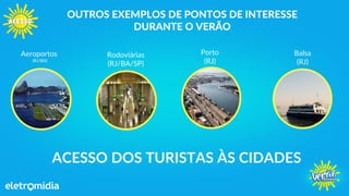 Aeroportos
(RJ/BA)
Porto
(RJ)
Balsa
(RJ)
Rodoviárias
(RJ/BA/SP)
ACESSO DOS TURISTAS ÀS CIDADES
OUTROS EXEMPLOS DE PONTOS DE INTERESSE
DURANTE O VERÃO
 