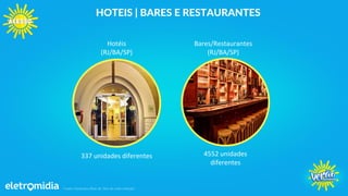 Hotéis
(RJ/BA/SP)
Bares/Restaurantes
(RJ/BA/SP)
337 unidades diferentes 4552 unidades
diferentes
Fonte: Geofusion (Raio de 1km de cada estação)
HOTEIS | BARES E RESTAURANTES
 