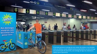 O formato pertence a entrega da cota master do projeto e será dividida
entre os cotistas, ou por estação (catraca proprietária), ou como entrega
de caracterização de patrocínio, com entrega de logo nos materiais (a
definir com os parceiros).
 