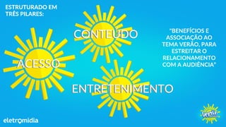 ACESSO
CONTEÚDO
ENTRETENIMENTO
ESTRUTURADO EM
TRÊS PILARES:
"BENEFÍCIOS E
ASSOCIAÇÃO AO
TEMA VERÃO, PARA
ESTREITAR O
RELACIONAMENTO
COM A AUDIÊNCIA”
 