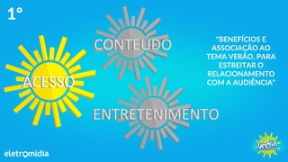 ACESSO
CONTEÚDO
ENTRETENIMENTO
1º
"BENEFÍCIOS E
ASSOCIAÇÃO AO
TEMA VERÃO, PARA
ESTREITAR O
RELACIONAMENTO
COM A AUDIÊNCIA”
 