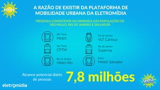A RAZÃO DE EXISTIR DA PLATAFORMA DE
MOBILIDADE URBANA DA ELETROMÍDIA
PRESENÇA CONSISTENTE NA DINÂMICA DAS POPULAÇÕES DE
SÃO PAULO, RIO DE JANEIRO E SALVADOR
7,8 milhõesAlcance potencial diário
de pessoas
 