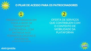 OFERTA DE SERVIÇOS
QUE CONTRIBUEM COM
O CONTEXTO DE
MOBILIDADE DA
PLATAFORMA
2
PRESENÇA MASSIVA EM
TODA A REDE DE
TRANSPORTE
ELETROMÍDIA, COM
ENTREGA NOS
FORMATOS DIGITAIS E
ESTÁTICOS
(PLANO DE MÍDIA ANEXO)
1
O PILAR DE ACESSO PARA OS PATROCINADORES
 