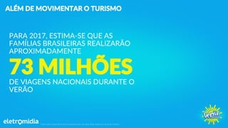 ALÉM DE MOVIMENTAR O TURISMO
PARA 2017, ESTIMA-SE QUE AS
FAMÍLIAS BRASILEIRAS REALIZARÃO
APROXIMADAMENTE
DE VIAGENS NACIONAIS DURANTE O
VERÃO
Fonte: http://exame.abril.com.br/economia/crise-nao-deve-afetar-gastos-no-verao-diz-turismo/
73 MILHÕES
 