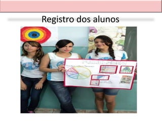 Registro dos alunos
 