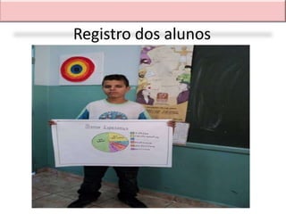 Registro dos alunos
 