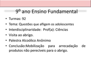 9⁰ ano Ensino Fundamental
•   Turmas: 92
•   Tema: Questões que afligem os adolescentes
•   Interdisciplinaridade: Prof(a): Ciências
•   Visita ao abrigo.
•   Palestra Alcoólico Anônimo
•   Conclusão:Mobilização para arrecadação       de
    produtos não perecíveis para o abrigo.
 