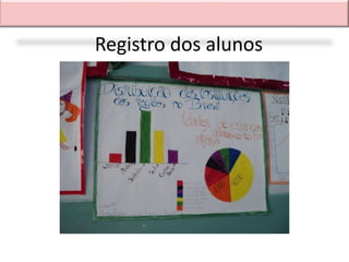 Registro dos alunos
 