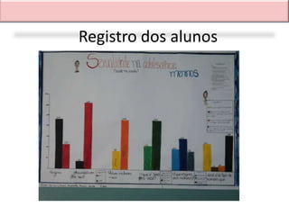 Registro dos alunos
 