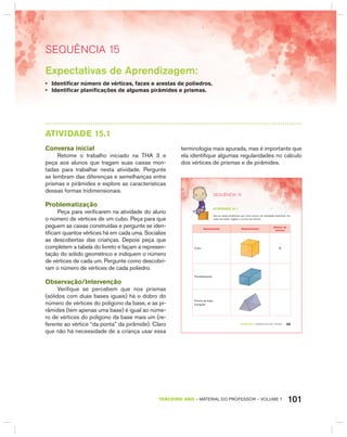 101TERCEIRO anO – MATERIAL DO PROFESSOR – VOLUME 1
SEquêNCIa 15
Expectativas de Aprendizagem:
• Identificar número de vértices, faces e arestas de poliedros.
• Identificar planificações de algumas pirâmides e prismas.
AtIVIdAdE 15.1
Conversa inicial
Retome o trabalho iniciado na ThA 3 e
peça aos alunos que tragam suas caixas mon-
tadas para trabalhar nesta atividade. Pergunte
se lembram das diferenças e semelhanças entre
prismas e pirâmides e explore as características
dessas formas tridimensionais.
Problematização
Peça para verificarem na atividade do aluno
o número de vértices de um cubo. Peça para que
peguem as caixas construídas e pergunte se iden-
tificam quantos vértices há em cada uma. Socialize
as descobertas das crianças. Depois peça que
completem a tabela do livreto e façam a represen-
tação do sólido geométrico e indiquem o número
de vértices de cada um. Pergunte como descobri-
ram o número de vértices de cada poliedro.
Observação/Intervenção
Verifique se percebem que nos prismas
(sólidos com duas bases iguais) há o dobro do
número de vértices do polígono da base, e as pi-
râmides (tem apenas uma base) é igual ao núme-
ro de vértices do polígono da base mais um (re-
ferente ao vértice “da ponta” da pirâmide). Claro
que não há necessidade de a criança usar essa
terminologia mais apurada, mas é importante que
ela identifique algumas regularidades no cálculo
dos vértices de prismas e de pirâmides.
89TERCEIRO anO – MATERIAL DO ALUNO – VOLUME 1
SEQuÊNCIa 15
atiVidadE 15.1
Use as caixas poliédricas que você montou em atividades anteriores. Em
cada uma delas, registre o número de vértices.
denominação representação
número de
vértices
Cubo 8
Paralelepípedo
Prisma de base
triangular
 