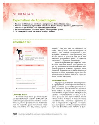 EDUCAÇÃO MATEMÁTICA NOS ANOS INICIAIS DO ENSINO FUNDAMENTAL – EMAI106
SEquêNCIa 16
Expectativas de Aprendizagem:
• Resolver problemas que envolvam a compreensão de medidas de massa.
• Produzir escritas que representem o resultado de uma medição de massa, comunicando
o resultado por meio de seus elementos constitutivos.
• Reconhecer unidades usuais de medida – quilograma e grama.
• Ler e interpretar dados em tabelas de dupla entrada.
AtIVIdAdE 16.1
EDUCAÇÃO MATEMÁTICA NOS ANOS INICIAIS DO ENSINO FUNDAMENTAL – EMAI98
SEQuÊNCIa 16
atiVidadE 16.1
A massa (chamada popularmente de peso) de uma pessoa ou de
um objeto pode ser estimada ou obtida, mais precisamente, por
um instrumento como a balança.
Junto com mais cinco colegas, preencham a tabela abaixo com informações sobre o “peso” de
cada um.
Primeiro, faça uma estimativa e, depois, determine-o usando uma balança.
aluno Estimativa do “peso” “Peso”
Agora, responda:
A. As estimativas se aproximaram dos valores obtidos na balança?
B. Que unidade(s) de medida você utilizou para medir o peso?
Conversa inicial
Comente com a classe que nesta sequên-
cia vão trabalhar com unidades de MEDIDA DE
MASSA. Faça questões como: Vocês já ouviram
falar nas palavras “peso” e massa? Vocês sabe-
riam me responder quais instrumentos utiliza-
mos para medir o peso de pessoas, objetos e
animais? Quem pesa mais, um caderno ou um
cavalo? Você já ouviu falar em quilograma? E
grama? Como obtemos e comparamos o peso
de objetos e de animais? Para apresentar o peso
de uma pessoa, o que você acha que é mais
adequado, quilograma ou grama? E o peso de
um caderno? E o peso de um elefante?
Verifique se percebem que o kg é uma unida-
de usada para medir massas “mais pesadas” do
que o g. Comente que essa atividade será reali-
zada em grupos de 5 alunos e organize a classe
para iniciar. Sugerimos que você leve uma balança,
disponível na escola, na sala de aula para pesá-los.
Assim as crianças poderão verificar se o peso es-
timado por elas está correto.
Problematização
Peça para que observem a tabela propos-
ta e pergunte se sabem aproximadamente seu
“peso”. Comente que quando apresentam seu
peso aproximado estão fazendo uma estimativa
dessa medida e é preciso subir numa balança
para identificar o “peso”correto. O objetivo não
é o aluno acertar exatamente seu peso, mas ob-
servar quais são seus conhecimentos prévios
sobre a unidade de medida de massa. Compare
a coerência entre a estimativa e o peso real. Ex-
plore as respostas das perguntas e socialize na
lousa as respostas corretas; corrija os possíveis
equívocos. Socialize nesse momento o quilo-
 