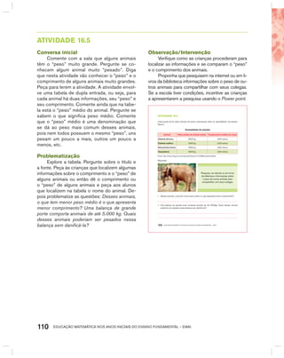 EDUCAÇÃO MATEMÁTICA NOS ANOS INICIAIS DO ENSINO FUNDAMENTAL – EMAI110
AtIVIdAdE 16.5
Conversa inicial
Comente com a sala que alguns animais
têm o “peso” muito grande. Pergunte se co-
nhecem algum animal muito “pesado”. Diga
que nesta atividade vão conhecer o “peso” e o
comprimento de alguns animais muito grandes.
Peça para lerem a atividade. A atividade envol-
ve uma tabela de dupla entrada, ou seja, para
cada animal há duas informações, seu “peso” e
seu comprimento. Comente ainda que na tabe-
la está o “peso” médio do animal. Pergunte se
sabem o que significa peso médio. Comente
que o “peso” médio é uma denominação que
se dá ao peso mais comum desses animais,
pois nem todos possuem o mesmo “peso”, uns
pesam um pouco a mais, outros um pouco a
menos, etc.
Problematização
Explore a tabela. Pergunte sobre o título e
a fonte. Peça às crianças que localizem algumas
informações sobre o comprimento e o “peso” de
alguns animais ou então dê o comprimento ou
o “peso” de alguns animais e peça aos alunos
que localizem na tabela o nome do animal. De-
pois problematize as questões: Desses animais,
o que tem menor peso médio é o que apresenta
menor comprimento? Uma balança de grande
porte comporta animais de até 5.000 kg. Quais
desses animais poderiam ser pesados nessa
balança sem danificá-la?
Observação/Intervenção
Verifique como as crianças procederam para
localizar as informações e se comparam o “peso”
e o comprimento dos animais.
Proponha que pesquisem na internet ou em li-
vros da biblioteca informações sobre o peso de ou-
tros animais para compartilhar com seus colegas.
Se a escola tiver condições, incentive as crianças
a apresentarem a pesquisa usando o Power point.
EDUCAÇÃO MATEMÁTICA NOS ANOS INICIAIS DO ENSINO FUNDAMENTAL – EMAI102
atiVidadE 16.5
Letícia gosta de ler sobre animais. Ela achou informações sobre os “grandalhões” do planeta.
Veja só:
Grandalhões do planeta
animal Peso médio do animal adulto comprimento médio do corpo
Elefante africano 8500 kg 6,60 metros
Elefante asiático 4200 kg 5,90 metros
Rinoceronte branco 2350 kg 3,80 metros
Hipopótamo 2500 kg 3,30 metros
Fonte: http://www.mdig.com.br/index.php?itemid=21278#ixzz22mLelOGb
Responda:
Pesquise, na internet ou em livros
da biblioteca, informações sobre
o peso de outros animais para
compartilhar com seus colegas.
A. Desses animais, o que tem menor peso médio é o que apresenta menor comprimento?
B. Uma balança de grande porte comporta animais de até 5000kg. Quais desses animais
poderiam ser pesados nessa balança sem danificá-la?
 