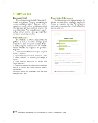 EDUCAÇÃO MATEMÁTICA NOS ANOS INICIAIS DO ENSINO FUNDAMENTAL – EMAI112
AtIVIdAdE 17.2
Conversa inicial
Comente que nesta atividade há outro gráfi-
co para ser analisado. Pergunte como podemos
nomear esse tipo de gráfico? Diga que a profes-
sora de uma escola realizou uma pesquisa sobre
o tempo gasto por quatro alunos para irem de
casa até a escola. Peça para observarem o gráfi-
co, faça a leitura coletiva e peça que respondam
a todas as questões propostas.
Problematização
Discuta todas as informações contidas no
gráfico – o título, o assunto e o tempo gasto
pelos alunos para chegarem à escola. Explo-
re cada pergunta, questionando os procedi-
mentos utilizados nas respostas das questões.
Pergunte:
a) Quantos minutos Mariana levou para chegar à
escola? E Fabrício?
b) Algum aluno levou mais de 60 minutos? Quem?
c) Quem demorou 30 minutos para chegar à
escola?
d) Quem demorou menos de 30 minutos para
chegar à escola?
e) Sabendo que todos os quatro alunos chegaram
à escola às 7 horas, descubra a que horas Roberto
saiu de casa.
f) Podemos afirmar que Janaína é a aluna que mora
mais perto? Por quê?
Observação/Intervenção
Socialize as respostas e as estratégias dos
alunos, comparando os resultados e potencia-
lizando as respostas corretas. Ao final solicite
que registrem as respostas no material do aluno
ou nos cadernos.
EDUCAÇÃO MATEMÁTICA NOS ANOS INICIAIS DO ENSINO FUNDAMENTAL – EMAI104
atiVidadE 17.2
A professora Celeste pediu que seus alunos elaborassem um gráfico. Veja um dos gráficos:
tempo gasto em minutos
70 minutos
10 minutos
30 minutos
20 minutos
Tempo gasto em minutos
Janaína
Mariana
Roberto
Fabrício
A. Quantos minutos Mariana levou para chegar à escola?
B. E Fabrício?
C. Algum aluno gastou mais de 60 minutos? Quem?
D. Quem demorou 30 minutos para chegar à escola?
E. Quem demorou menos de 30 minutos para chegar à escola?
F. Sabendo que os alunos chegaram à escola às 7 horas, descubra a que horas Roberto saiu
de casa?
 