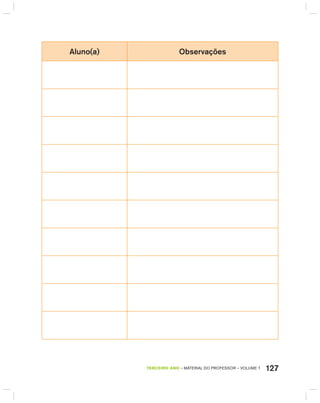 127TERCEIRO anO – MATERIAL DO PROFESSOR – VOLUME 1
Aluno(a) observações
 