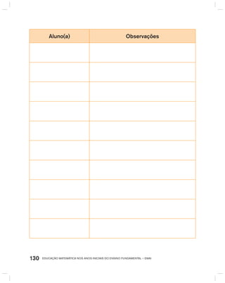 EDUCAÇÃO MATEMÁTICA NOS ANOS INICIAIS DO ENSINO FUNDAMENTAL – EMAI130
Aluno(a) observações
 