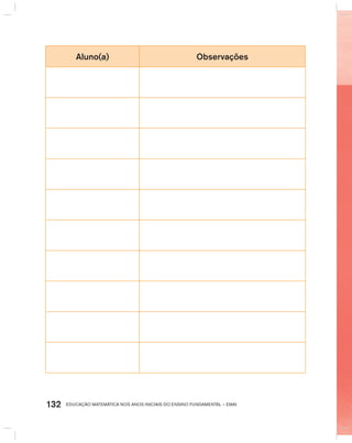 EDUCAÇÃO MATEMÁTICA NOS ANOS INICIAIS DO ENSINO FUNDAMENTAL – EMAI132
Aluno(a) observações
 