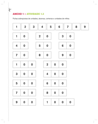 AnExO 1 – AtIVIdAdE 1.3
Fichas sobrepostas de unidades, dezenas, centenas e unidades de milhar.
1 2 3 4 5 6 7 8 9
1 0 2 0 3 0
4 0 5 0 6 0
7 0 8 0 9 0
1 0 0 2 0 0
3 0 0 4 0 0
5 0 0 6 0 0
7 0 0 8 0 0
9 0 0 1 0 0 0
 