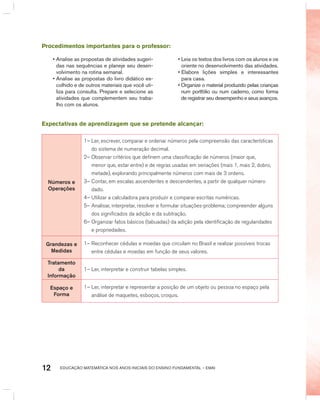 EDUCAÇÃO MATEMÁTICA NOS ANOS INICIAIS DO ENSINO FUNDAMENTAL – EMAI12
Procedimentos importantes para o professor:
• Analise as propostas de atividades sugeri-
das nas sequências e planeje seu desen-
volvimento na rotina semanal.
• Analise as propostas do livro didático es-
colhido e de outros materiais que você uti-
liza para consulta. Prepare e selecione as
atividades que complementem seu traba-
lho com os alunos.
• Leia os textos dos livros com os alunos e os
oriente no desenvolvimento das atividades.
• Elabore lições simples e interessantes
para casa.
• Organize o material produzido pelas crianças
num portfólio ou num caderno, como forma
de registrar seu desempenho e seus avanços.
Expectativas de aprendizagem que se pretende alcançar:
Números e
operações
1– ler, escrever, comparar e ordenar números pela compreensão das características
do sistema de numeração decimal.
2– Observar critérios que definem uma classificação de números (maior que,
menor que, estar entre) e de regras usadas em seriações (mais 1, mais 2, dobro,
metade), explorando principalmente números com mais de 3 ordens.
3– Contar, em escalas ascendentes e descendentes, a partir de qualquer número
dado.
4– utilizar a calculadora para produzir e comparar escritas numéricas.
5– analisar, interpretar, resolver e formular situações-problema; compreender alguns
dos significados da adição e da subtração.
6– Organizar fatos básicos (tabuadas) da adição pela identificação de regularidades
e propriedades.
Grandezas e
Medidas
1– Reconhecer cédulas e moedas que circulam no Brasil e realizar possíveis trocas
entre cédulas e moedas em função de seus valores.
Tratamento
da
informação
1– ler, interpretar e construir tabelas simples.
Espaço e
Forma
1– ler, interpretar e representar a posição de um objeto ou pessoa no espaço pela
análise de maquetes, esboços, croquis.
 
