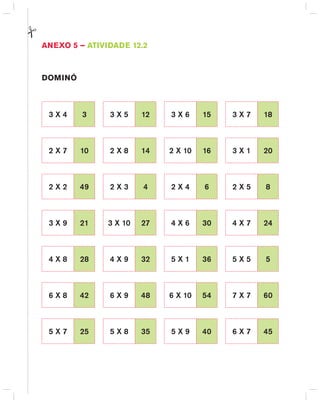 AnExO 5 – AtIVIdAdE 12.2
dOMInÓ
3 X 4 3 3 X 5 12 3 X 6 15 3 X 7 18
2 X 7 10 2 X 8 14 2 X 10 16 3 X 1 20
2 X 2 49 2 X 3 4 2 X 4 6 2 X 5 8
3 X 9 21 3 X 10 27 4 X 6 30 4 X 7 24
4 X 8 28 4 X 9 32 5 X 1 36 5 X 5 5
6 X 8 42 6 X 9 48 6 X 10 54 7 X 7 60
5 X 7 25 5 X 8 35 5 X 9 40 6 X 7 45
 